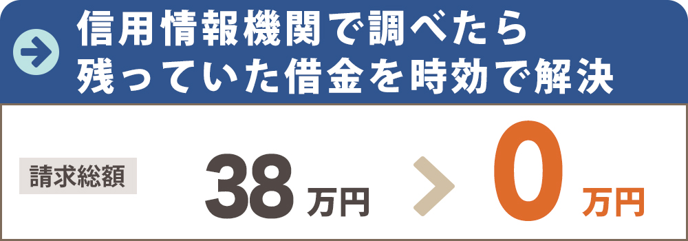 信用情報機関で調べたら残っていた借金を時効で解決